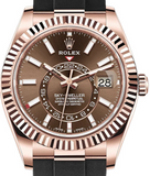 ROLEX Sky-Dweller 326235 Chocolate Rose Gold | BBA-WATCH.COM