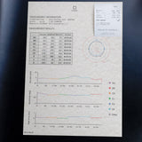 CARTIER Ballon Bleu W4BB0009